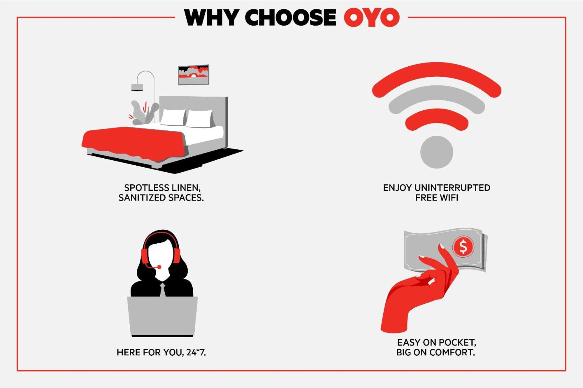 Oyo Hotel Hermiston Or, Downtown Екстер'єр фото